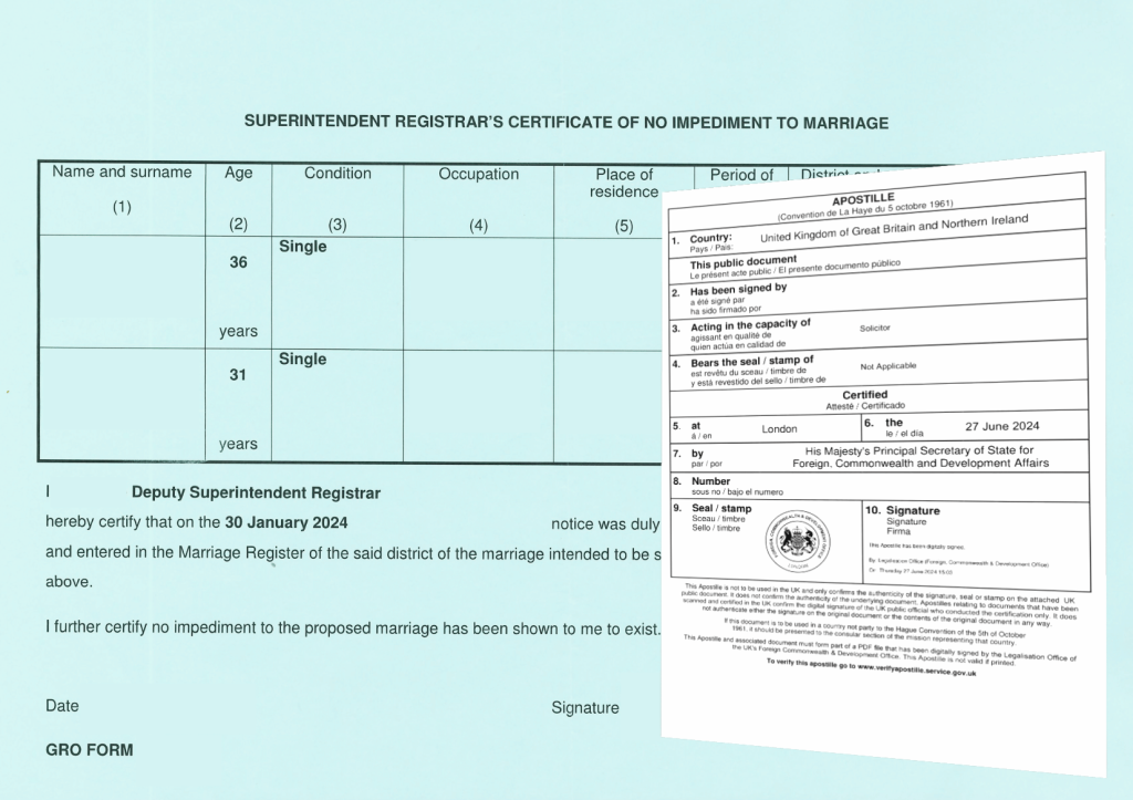 Certificate of No Impediment to Marriage